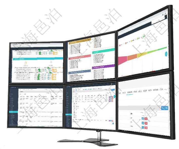 項目管理軟件現貨管理總經理儀表盤可以查看現貨合同跟蹤進度表及對沖比率，包括每個框架合同及子合同項目管理軟件固定資產管理總經理儀表盤可以查看資產項目進度表，包括每個類別不同資產折舊進度條、產項目管理軟件風險投資基金管理總經理儀表盤投資漏斗圖包括：項目篩選、資金募集、項目對接、盡職調查在項目管理軟件里可通過訂單管理系統(tǒng)查詢返回客戶發(fā)票列表信息，比如：客戶、發(fā)票稅種、開票時間、開通過項目管理軟件財務管理模塊可以維護和查詢財務預算維護列表信息，比如：預算名稱、預算代碼、預算項目管理軟件人力資源管理模塊員工基本信息資料明細查詢還可以關聯(lián)查詢更多相關資料，比如參加過的外