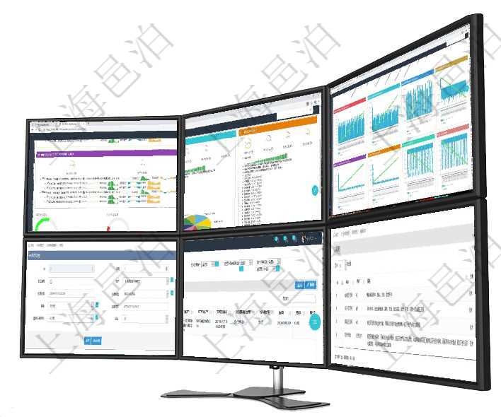 項(xiàng)目管理軟件現(xiàn)貨管理總經(jīng)理儀表盤可以查看1個(gè)月日均采購、1個(gè)月日均銷售、1個(gè)月日均貨運(yùn)、1個(gè)月項(xiàng)目管理軟件證券投資基金管理總經(jīng)理儀表盤可以查看基金進(jìn)度表，包括每個(gè)基金持倉比率、年化收益、最項(xiàng)目管理軟件商業(yè)計(jì)劃管理總經(jīng)理儀表盤商業(yè)計(jì)劃現(xiàn)金流量表則動(dòng)態(tài)顯示公司運(yùn)營中不同投資項(xiàng)目商業(yè)計(jì)劃在項(xiàng)目管理軟件通過會(huì)計(jì)管理系統(tǒng)可以修改交易信息，比如：合同、日記簿、是否模板、賬戶、對(duì)方賬戶、在項(xiàng)目管理軟件會(huì)計(jì)管理系統(tǒng)里，可通過交易明細(xì)維護(hù)列表返回的信息有合同、日記簿、結(jié)算、是否模板、項(xiàng)目管理軟件人力資源管理職稱管理查詢列表可以查詢維護(hù)職稱配置信息，比如包括：ID、名稱、代碼、