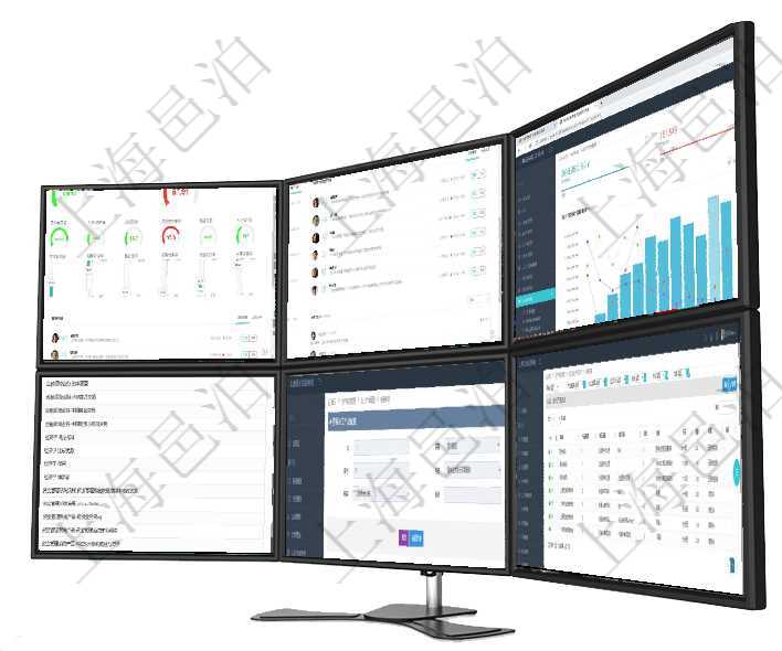 項(xiàng)目管理軟件現(xiàn)貨管理總經(jīng)理儀表盤可以查看1個(gè)月日均采購、1個(gè)月日均銷售、1個(gè)月日均貨運(yùn)、1個(gè)月項(xiàng)目管理軟件證券投資基金管理總經(jīng)理儀表盤可以查看業(yè)務(wù)溝通，比如投資點(diǎn)評、客戶資金，同時(shí)也可以查項(xiàng)目管理軟件期貨投資管理總經(jīng)理儀表盤統(tǒng)計(jì)顯示本月管理收入、管理支出、投資盈虧、組合盈虧。賬戶資在項(xiàng)目管理軟件人力資源模塊，查詢培訓(xùn)計(jì)劃信息返回計(jì)劃編號、部門、培訓(xùn)管理員、描述等信息。在項(xiàng)目管理軟件MES生產(chǎn)制造管理系統(tǒng)查詢加工產(chǎn)品配置信息時(shí)，還返回了關(guān)聯(lián)的加工執(zhí)行產(chǎn)品日志：加在項(xiàng)目管理軟件MES生產(chǎn)制造管理系統(tǒng)中查詢加工執(zhí)行產(chǎn)品日志返回產(chǎn)品配置、加工配置、加工執(zhí)行、序