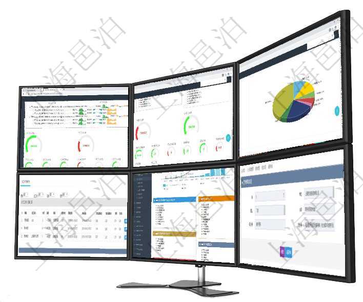 項(xiàng)目管理軟件現(xiàn)貨管理總經(jīng)理儀表盤可以查看1個(gè)月日均采購(gòu)、1個(gè)月日均銷售、1個(gè)月日均貨運(yùn)、1個(gè)月項(xiàng)目管理軟件項(xiàng)目管理總經(jīng)理儀表盤可以查看1個(gè)月日均工時(shí)、1個(gè)月日均人數(shù)、1個(gè)月日均創(chuàng)值、1個(gè)月項(xiàng)目管理軟件證券投資基金管理總經(jīng)理儀表盤可以查看業(yè)務(wù)溝通，比如投資點(diǎn)評(píng)、客戶資金，同時(shí)也可以查在項(xiàng)目管理軟件MES生產(chǎn)制造管理系統(tǒng)查詢加工設(shè)備維護(hù)信息時(shí)，還返回了關(guān)聯(lián)的加工執(zhí)行設(shè)備日志：加項(xiàng)目管理軟件財(cái)務(wù)核算管理總經(jīng)理儀表盤可以查看預(yù)算項(xiàng)目進(jìn)度表，包括每個(gè)預(yù)算項(xiàng)目不同預(yù)算子項(xiàng)目進(jìn)度項(xiàng)目管理軟件人力資源管理模塊績(jī)效項(xiàng)目明細(xì)查詢還可以關(guān)聯(lián)查詢更多相關(guān)資料，比如績(jī)效評(píng)分明細(xì)：?jiǎn)挝?/><br/><p style=