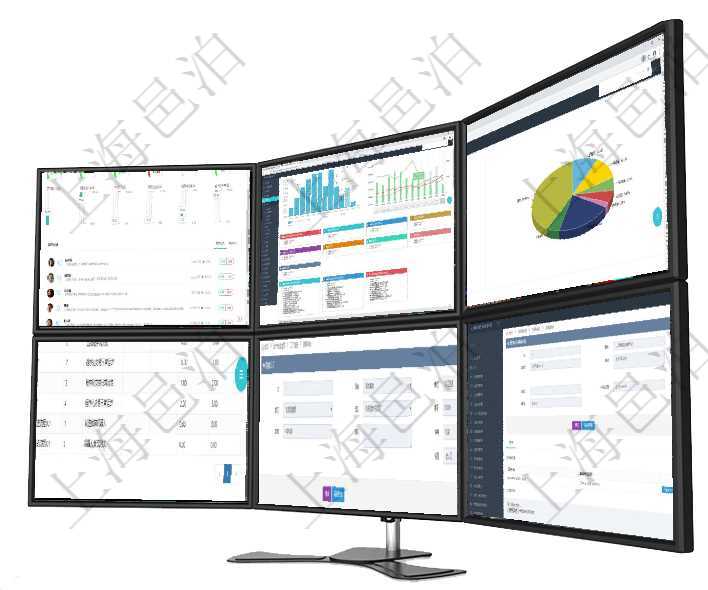 項(xiàng)目管理軟件現(xiàn)貨管理總經(jīng)理儀表盤可以查看1個(gè)月日均采購、1個(gè)月日均銷售、1個(gè)月日均貨運(yùn)、1個(gè)月項(xiàng)目管理軟件風(fēng)險(xiǎn)投資基金管理總經(jīng)理儀表盤可以查看基金募資進(jìn)度表，包括基金資金期限及募資進(jìn)度。同項(xiàng)目管理軟件證券投資基金管理總經(jīng)理儀表盤可以查看業(yè)務(wù)溝通，比如投資點(diǎn)評(píng)、客戶資金，同時(shí)也可以查在項(xiàng)目管理軟件MES生產(chǎn)制造管理系統(tǒng)中查詢生產(chǎn)加工工序列表返回單位、部門、工廠、生產(chǎn)計(jì)劃、序號(hào)在項(xiàng)目管理軟件MES生產(chǎn)制造管理系統(tǒng)查看工廠信息時(shí)除了返回工廠信息，同時(shí)返回關(guān)聯(lián)的生產(chǎn)加工工序在項(xiàng)目管理軟件車輛管理系統(tǒng)查詢車輛保險(xiǎn)信息還會(huì)返回關(guān)聯(lián)的車輛保險(xiǎn)附件文檔，比如保險(xiǎn)單照片或者掃
