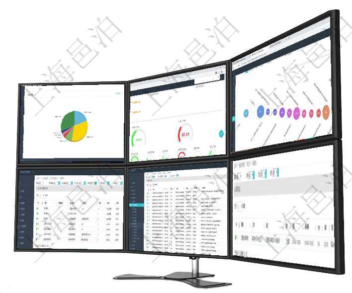 項(xiàng)目管理軟件現(xiàn)貨管理總經(jīng)理儀表盤種類比率餅圖顯示不同品種合同金額分布。客戶合同餅圖顯示不同合同項(xiàng)目管理軟件現(xiàn)貨管理總經(jīng)理儀表盤可以查看1個(gè)月日均采購(gòu)、1個(gè)月日均銷售、1個(gè)月日均貨運(yùn)、1個(gè)月項(xiàng)目管理軟件商業(yè)計(jì)劃管理總經(jīng)理儀表盤商業(yè)計(jì)劃時(shí)間線可以動(dòng)態(tài)顯示公司發(fā)展歷史上的關(guān)鍵事件?，F(xiàn)金流在項(xiàng)目管理軟件MES生產(chǎn)制造管理系統(tǒng)中查詢加工執(zhí)行原料日志返回原料配置、加工配置、加工執(zhí)行、序在項(xiàng)目管理軟件人力資源模塊，績(jī)效管理查詢績(jī)效項(xiàng)目信息返回單位、部門、團(tuán)隊(duì)、績(jī)效項(xiàng)目名稱、描述、在項(xiàng)目管理軟件銷售報(bào)價(jià)管理系統(tǒng)查詢成本日志返回的信息有：訂單、項(xiàng)目、客戶、日期、錄入時(shí)間、成本