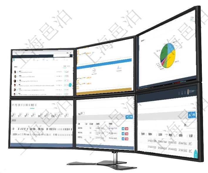 項(xiàng)目管理軟件現(xiàn)貨管理總經(jīng)理儀表盤種類比率餅圖顯示不同品種合同金額分布?？蛻艉贤瀳D顯示不同合同項(xiàng)目管理軟件現(xiàn)貨管理總經(jīng)理儀表盤可以查看現(xiàn)貨合同跟蹤進(jìn)度表及對(duì)沖比率，包括每個(gè)框架合同及子合同項(xiàng)目管理軟件現(xiàn)貨管理總經(jīng)理儀表盤種類比率餅圖顯示不同品種合同金額分布?？蛻艉贤瀳D顯示不同合同在項(xiàng)目管理軟件資產(chǎn)管理系統(tǒng)中查詢資產(chǎn)配置信息，不僅返回資產(chǎn)配置的基本信息字段，還會(huì)返回庫(kù)存變化在項(xiàng)目管理軟件MES生產(chǎn)制造管理系統(tǒng)查詢加工租用配置信息時(shí)，還返回了關(guān)聯(lián)的加工執(zhí)行租用日志：加在項(xiàng)目管理軟件MES生產(chǎn)制造管理系統(tǒng)查詢加工執(zhí)行日志列表時(shí)返回：加工配置、連續(xù)次數(shù)、工時(shí)、備注