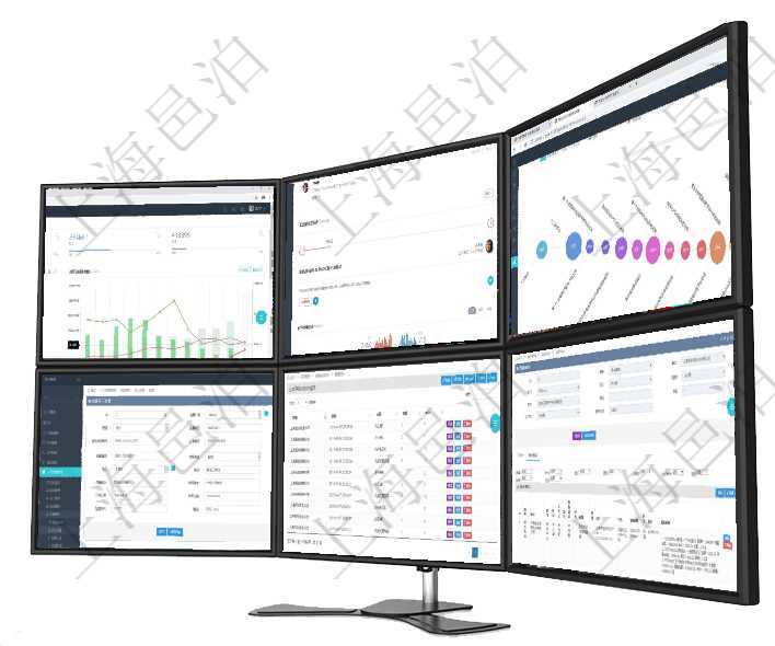 項目管理軟件風險投資基金管理總經(jīng)理儀表盤統(tǒng)計顯示本月投資、變現(xiàn)、收入、支出。基金運營摘要圖按照項目管理軟件固定資產管理總經(jīng)理儀表盤可以查看業(yè)務討論，比如業(yè)務溝通、收付合同，同時也可以查看預項目管理軟件商業(yè)計劃管理總經(jīng)理儀表盤商業(yè)計劃時間線可以動態(tài)顯示公司發(fā)展歷史上的關鍵事件?，F(xiàn)金流在項目管理軟件人力資源管理模塊，創(chuàng)建員工監(jiān)督時填寫監(jiān)督計劃、項次、原因、監(jiān)督項目、監(jiān)督方式、檢在項目管理軟件里可通過訂單管理系統(tǒng)查詢返回庫存變化流水列表信息，比如：庫存變化時間、商品、數(shù)量在項目管理軟件服務管理系統(tǒng)中查詢服務配置信息，不僅返回服務的基本配置信息字段，還會返回服務票證