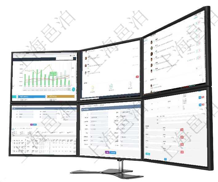 項目管理軟件風(fēng)險投資基金管理總經(jīng)理儀表盤可以查看基金募資進(jìn)度表，包括基金資金期限及募資進(jìn)度。同項目管理軟件投資組合管理總經(jīng)理儀表盤可以查看業(yè)務(wù)溝通，比如投資業(yè)務(wù)、資金客戶，同時也可以查看風(fēng)項目管理軟件證券投資基金管理總經(jīng)理儀表盤可以查看業(yè)務(wù)溝通，比如投資點評、客戶資金，同時也可以查在項目管理軟件MES生產(chǎn)制造管理系統(tǒng)查看工廠信息時除了返回工廠信息，同時返回關(guān)聯(lián)的設(shè)備明細(xì)列表在項目管理軟件可以查詢采購明細(xì)信息：訂單編號、供應(yīng)商、物資、申請日期、訂貨日期、交貨日期、備注在項目管理軟件在線試卷模塊查看練習(xí)配置信息時，除了返回練習(xí)配置基本信息，還會返回和維護(hù)答案明細(xì)