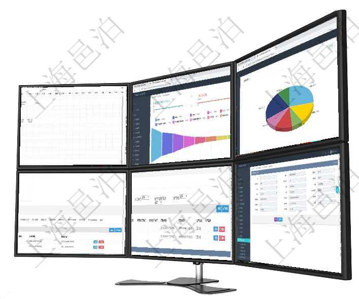 項(xiàng)目管理軟件風(fēng)險(xiǎn)投資基金管理總經(jīng)理儀表盤可以查看項(xiàng)目投資運(yùn)營(yíng)日程圖。圖表左邊包括投資項(xiàng)目與子項(xiàng)項(xiàng)目管理軟件市場(chǎng)營(yíng)銷管理總經(jīng)理儀表盤可以查看本月收入、市場(chǎng)投資、產(chǎn)品投資、項(xiàng)目投資。市場(chǎng)研發(fā)漏項(xiàng)目管理軟件人力資源管理總經(jīng)理儀表盤可以查看業(yè)務(wù)討論，比如業(yè)務(wù)溝通、資金流動(dòng)，同時(shí)也可以查看預(yù)項(xiàng)目管理軟件人力資源管理模塊員工基本信息資料明細(xì)查詢還可以關(guān)聯(lián)查詢更多相關(guān)資料，比如上崗證編號(hào)在項(xiàng)目管理軟件MES生產(chǎn)制造管理系統(tǒng)中查詢生產(chǎn)加工工序配置還會(huì)返回生產(chǎn)加工工序執(zhí)行日志明細(xì)：?jiǎn)卧陧?xiàng)目管理軟件CRM客戶關(guān)系管理系統(tǒng)中查看客戶拜訪時(shí)可以看到的字段信息有：潛在客戶、來訪方式、