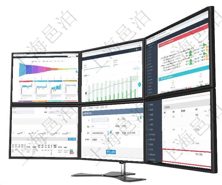 項目管理軟件風(fēng)險投資基金管理總經(jīng)理儀表盤投資漏斗圖包括：項目篩選、資金募集、項目對接、盡職調(diào)查項目管理軟件投資組合管理總經(jīng)理儀表盤統(tǒng)計顯示本月管理資金規(guī)模、新增標的、客戶留存率、投資增值。項目管理軟件現(xiàn)貨管理總經(jīng)理儀表盤可以查看現(xiàn)貨合同跟蹤進度表及對沖比率，包括每個框架合同及子合同在項目管理軟件資產(chǎn)管理系統(tǒng)中查詢資產(chǎn)配置信息，不僅返回資產(chǎn)配置的基本信息字段，還會返回子資產(chǎn)的可以在項目管理軟件人力資源管理系統(tǒng)里修改項目經(jīng)驗信息，比如：人員、序號、職務(wù)、開始日期、結(jié)束日在項目管理軟件在線試卷模塊查看練習(xí)配置信息時，除了返回練習(xí)配置基本信息，還會返回和維護問題列表
