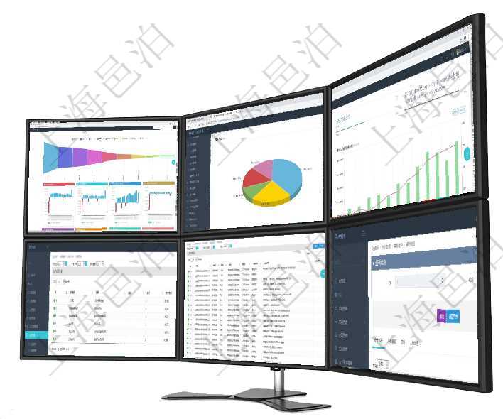 項(xiàng)目管理軟件風(fēng)險(xiǎn)投資基金管理總經(jīng)理儀表盤投資漏斗圖包括：項(xiàng)目篩選、資金募集、項(xiàng)目對(duì)接、盡職調(diào)查項(xiàng)目管理軟件期貨投資管理總經(jīng)理儀表盤資金分類餅圖顯示投機(jī)、對(duì)沖、套利、現(xiàn)金、其它分布。資金來(lái)源項(xiàng)目管理軟件人力資源管理總經(jīng)理儀表盤統(tǒng)計(jì)顯示本月生產(chǎn)、創(chuàng)值、成本、發(fā)展。直接人力運(yùn)營(yíng)摘要圖按照在項(xiàng)目管理軟件里可通過(guò)合同管理系統(tǒng)查詢返回合同分類信息，比如：父類型、合同分類名稱、描述、序號(hào)在項(xiàng)目管理軟件人力資源模塊，績(jī)效管理查詢績(jī)效項(xiàng)目信息返回單位、部門、團(tuán)隊(duì)、績(jī)效項(xiàng)目名稱、描述、項(xiàng)目管理軟件會(huì)計(jì)管理模塊套賬明細(xì)查詢還可以關(guān)聯(lián)查詢更多相關(guān)資料，比如會(huì)計(jì)科目配置：科目編碼、科
