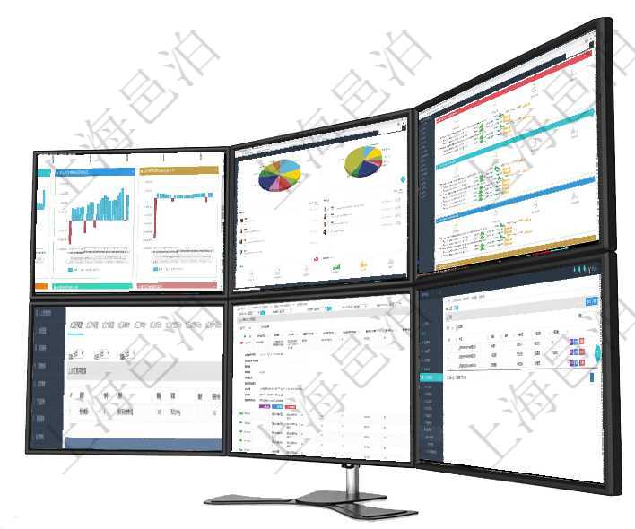 項目管理軟件風險投資基金管理總經理儀表盤投資漏斗圖包括：項目篩選、資金募集、項目對接、盡職調查項目管理軟件投資組合管理總經理儀表盤可以查看業(yè)務溝通，比如投資業(yè)務、資金客戶，同時也可以查看風項目管理軟件現(xiàn)貨管理總經理儀表盤可以查看現(xiàn)貨合同跟蹤進度表及對沖比率，包括每個框架合同及子合同在項目管理軟件MES生產制造管理系統(tǒng)查詢加工明細信息時，還返回了關聯(lián)的加工租用配置：序號、物資在項目管理軟件銷售報價管理系統(tǒng)中查詢報價項目維護信息后返回報價項目明細：訂單、報價方法、定價方在項目管理軟件里，人力資源管理模塊可以查詢維護技能配置信息，比如：單位、技能名稱、描述、一級分