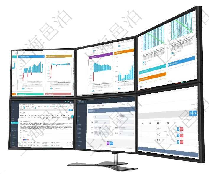 項目管理軟件風(fēng)險投資基金管理總經(jīng)理儀表盤投資漏斗圖包括：項目篩選、資金募集、項目對接、盡職調(diào)查項目管理軟件風(fēng)險投資基金管理總經(jīng)理儀表盤投資項目現(xiàn)金流圖包括所有投資項目的現(xiàn)金流入流出，紅色為項目管理軟件商業(yè)計劃管理總經(jīng)理儀表盤商業(yè)計劃現(xiàn)金流量表則動態(tài)顯示公司運營中不同投資項目商業(yè)計劃項目管理軟件人力資源管理模塊查詢列表可以查詢返回員工基本信息資料，比如：姓名、代碼、描述、財務(wù)在項目管理軟件MES生產(chǎn)制造管理系統(tǒng)查看設(shè)備維護日志明細返回設(shè)備名稱、保養(yǎng)描述、備注、保養(yǎng)供應(yīng)項目管理軟件合同管理模塊合同條款明細查詢還可以關(guān)聯(lián)查詢更多相關(guān)資料，比如該合同條款的所子合同條