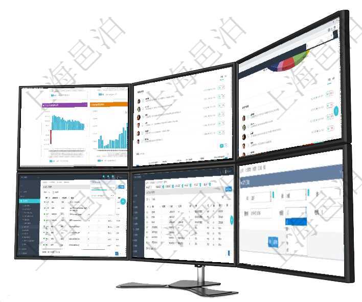 項(xiàng)目管理軟件風(fēng)險(xiǎn)投資基金管理總經(jīng)理儀表盤投資項(xiàng)目現(xiàn)金流圖包括所有投資項(xiàng)目的現(xiàn)金流入流出，紅色為項(xiàng)目管理軟件人力資源管理總經(jīng)理儀表盤可以查看業(yè)務(wù)討論，比如業(yè)務(wù)溝通、資金流動(dòng)，同時(shí)也可以查看預(yù)項(xiàng)目管理軟件固定資產(chǎn)管理總經(jīng)理儀表盤可以查看業(yè)務(wù)討論，比如業(yè)務(wù)溝通、收付合同，同時(shí)也可以查看預(yù)項(xiàng)目管理軟件在執(zhí)行業(yè)務(wù)流程的過程中，上一步結(jié)束后需要下一步用戶接著處理的，會(huì)給下一步用戶自動(dòng)發(fā)在項(xiàng)目管理軟件MES生產(chǎn)制造管理系統(tǒng)中查詢加工執(zhí)行產(chǎn)品日志返回產(chǎn)品配置、加工配置、加工執(zhí)行、序可以在項(xiàng)目管理軟件人力資源管理系統(tǒng)里創(chuàng)建配置員工技能信息，比如：人員、經(jīng)驗(yàn)、版本、更新時(shí)間、技