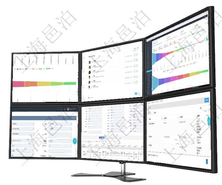 項(xiàng)目管理軟件市場(chǎng)營(yíng)銷管理總經(jīng)理儀表盤可以查看本月收入、市場(chǎng)投資、產(chǎn)品投資、項(xiàng)目投資。市場(chǎng)研發(fā)漏項(xiàng)目管理軟件訂單管理總經(jīng)理儀表盤可以查看1個(gè)月日均新聯(lián)系客戶、1個(gè)月老客戶綜合滿意度、1個(gè)月日項(xiàng)目管理軟件市場(chǎng)營(yíng)銷管理總經(jīng)理儀表盤可以查看本月收入、市場(chǎng)投資、產(chǎn)品投資、項(xiàng)目投資。市場(chǎng)研發(fā)漏在項(xiàng)目管理軟件MES生產(chǎn)制造管理系統(tǒng)查看設(shè)備維護(hù)信息時(shí)返回設(shè)備信息。同時(shí)返回關(guān)聯(lián)的加工執(zhí)行設(shè)備在項(xiàng)目管理軟件資產(chǎn)管理系統(tǒng)中查詢資產(chǎn)配置信息，不僅返回資產(chǎn)配置的基本信息字段，還會(huì)返回交易明細(xì)在項(xiàng)目管理軟件里可通過(guò)訂單管理系統(tǒng)查詢返回商品入庫(kù)流水列表信息，比如：入庫(kù)編號(hào)、入庫(kù)日期、入庫(kù)