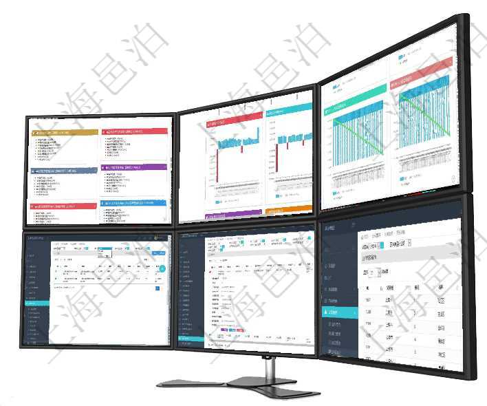 項(xiàng)目管理軟件市場(chǎng)營(yíng)銷(xiāo)管理總經(jīng)理儀表盤(pán)市場(chǎng)運(yùn)營(yíng)摘要圖水平時(shí)間軸按月顯示創(chuàng)意、試驗(yàn)、市場(chǎng)、產(chǎn)品、項(xiàng)項(xiàng)目管理軟件風(fēng)險(xiǎn)投資基金管理總經(jīng)理儀表盤(pán)投資漏斗圖包括：項(xiàng)目篩選、資金募集、項(xiàng)目對(duì)接、盡職調(diào)查項(xiàng)目管理軟件商業(yè)計(jì)劃管理總經(jīng)理儀表盤(pán)商業(yè)計(jì)劃現(xiàn)金流量表則動(dòng)態(tài)顯示公司運(yùn)營(yíng)中不同投資項(xiàng)目商業(yè)計(jì)劃項(xiàng)目管理軟件門(mén)店查詢(xún)可以查到門(mén)店相關(guān)詳細(xì)信息，比如：?jiǎn)挝?、部門(mén)、團(tuán)隊(duì)、編號(hào)、名稱(chēng)、描述、種類(lèi)、通過(guò)項(xiàng)目管理軟件資產(chǎn)管理系統(tǒng)可以查看維護(hù)資產(chǎn)配置信息，比如：?jiǎn)挝?、部門(mén)、業(yè)主、業(yè)主賬戶(hù)、使用者項(xiàng)目管理軟件里查詢(xún)區(qū)域地點(diǎn)的時(shí)候可以使用多種查詢(xún)過(guò)濾條件與方法。上部的父區(qū)域和區(qū)域類(lèi)型可直接在