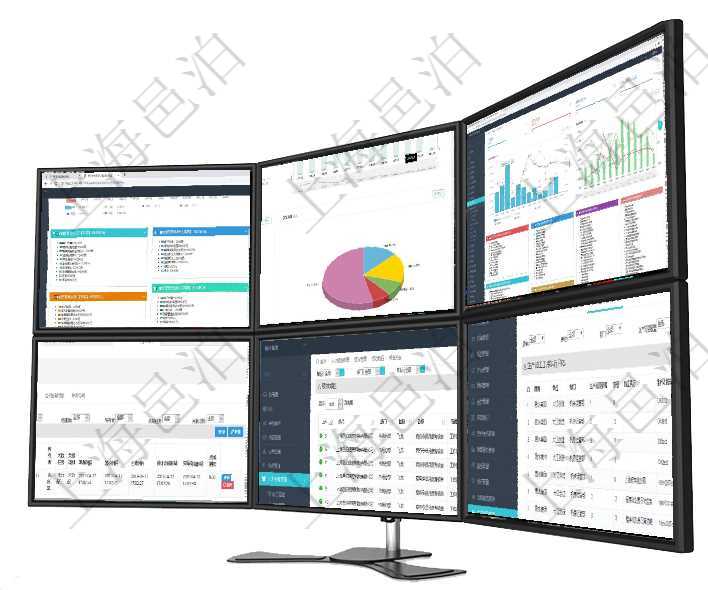 項目管理軟件市場營銷管理總經理儀表盤銷售跟進表包括項目、客戶、金額完成的進度信息。進度可包括2項目管理軟件期貨投資管理總經理儀表盤統(tǒng)計顯示本月管理收入、管理支出、投資盈虧、組合盈虧。賬戶資項目管理軟件項目管理總經理儀表盤統(tǒng)計顯示本月的在建項目、新建任務、完成任務、項目掙值。業(yè)務運營項目管理軟件合同管理模塊合同明細查詢還可以關聯(lián)查詢更多相關資料，比如子合同信息：名稱、描述、序在項目管理軟件人力資源模塊，績效管理查詢績效項目信息返回單位、部門、團隊、績效項目名稱、描述、在項目管理軟件MES生產制造管理系統(tǒng)查看工廠信息時除了返回工廠信息，同時返回關聯(lián)的生產加工工序