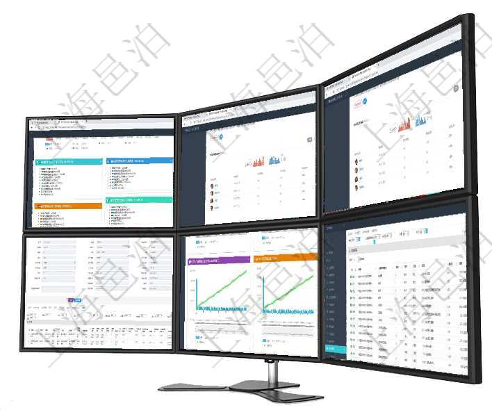 項目管理軟件市場營銷管理總經(jīng)理儀表盤銷售跟進表包括項目、客戶、金額完成的進度信息。進度可包括2項目管理軟件期貨投資管理總經(jīng)理儀表盤可以查看銷售經(jīng)理業(yè)績、客戶支持情況、訂單簽約統(tǒng)計、機房運營項目管理軟件期貨投資管理總經(jīng)理儀表盤可以查看銷售經(jīng)理業(yè)績、客戶支持情況、訂單簽約統(tǒng)計、機房運營對于設(shè)備類型的資產(chǎn)，在項目管理軟件資產(chǎn)管理系統(tǒng)中查詢資產(chǎn)配置信息，不僅返回資產(chǎn)配置的基本信息字項目管理軟件商業(yè)計劃管理總經(jīng)理儀表盤商業(yè)計劃現(xiàn)金流量表則動態(tài)顯示公司運營中不同投資項目商業(yè)計劃在項目管理軟件會計管理系統(tǒng)里，可通過入賬模板維護列表返回的信息有套賬、交易明細類型、序號、收付