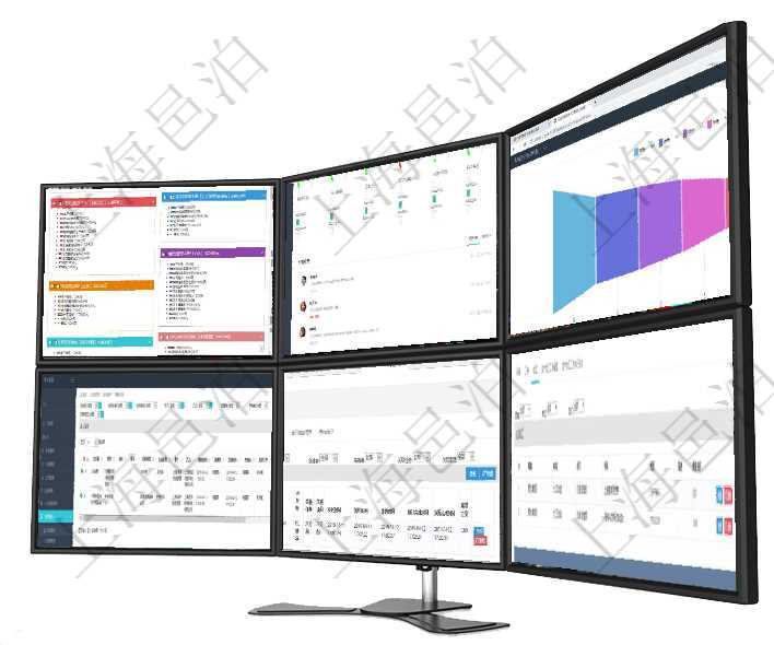 項(xiàng)目管理軟件市場(chǎng)營(yíng)銷(xiāo)管理總經(jīng)理儀表盤(pán)銷(xiāo)售跟進(jìn)表包括項(xiàng)目、客戶、金額完成的進(jìn)度信息。進(jìn)度可包括2項(xiàng)目管理軟件現(xiàn)貨管理總經(jīng)理儀表盤(pán)可以查看1個(gè)月日均采購(gòu)、1個(gè)月日均銷(xiāo)售、1個(gè)月日均貨運(yùn)、1個(gè)月項(xiàng)目管理軟件風(fēng)險(xiǎn)投資基金管理總經(jīng)理儀表盤(pán)投資漏斗圖包括：項(xiàng)目篩選、資金募集、項(xiàng)目對(duì)接、盡職調(diào)查在項(xiàng)目管理軟件里可通過(guò)合同管理系統(tǒng)查詢返回合同信息，比如：父合同、名稱(chēng)、描述、序號(hào)、合同分類(lèi)、項(xiàng)目管理軟件合同管理模塊合同明細(xì)查詢還可以關(guān)聯(lián)查詢更多相關(guān)資料，比如子合同信息：名稱(chēng)、描述、序在項(xiàng)目管理軟件MES生產(chǎn)制造管理系統(tǒng)查看工廠信息時(shí)除了返回工廠信息，同時(shí)返回關(guān)聯(lián)的加工信息：?jiǎn)?/><br/><p style=