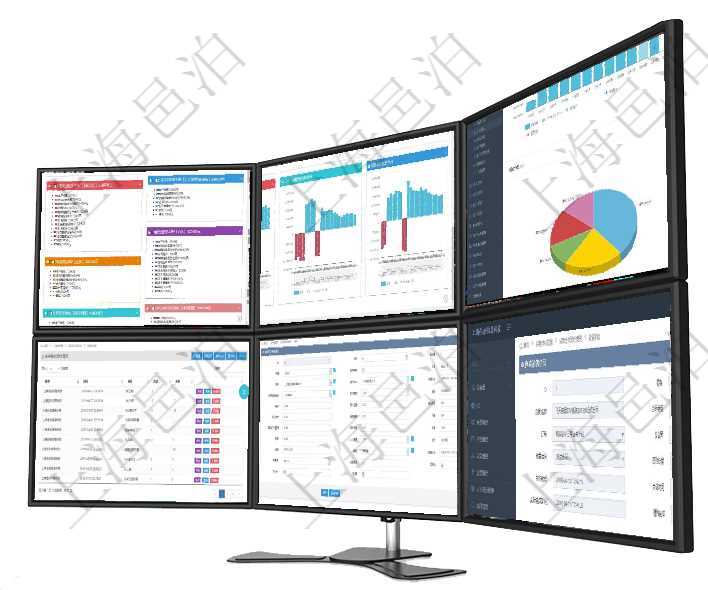 項目管理軟件市場營銷管理總經(jīng)理儀表盤銷售跟進表包括項目、客戶、金額完成的進度信息。進度可包括2項目管理軟件風險投資基金管理總經(jīng)理儀表盤投資項目現(xiàn)金流圖包括所有投資項目的現(xiàn)金流入流出，紅色為項目管理軟件期貨投資管理總經(jīng)理儀表盤統(tǒng)計顯示本月管理收入、管理支出、投資盈虧、組合盈虧。賬戶資在項目管理軟件里可通過訂單管理系統(tǒng)查詢返回庫存變化流水列表信息，比如：庫存變化時間、商品、數(shù)量在項目管理軟件會計模塊修改交易明細時可以編輯修改的字段信息有：合同、日記簿、結算、是否模板、交在項目管理軟件銷售報價管理系統(tǒng)中查詢返回的除了有銷售合同明細信息外，還包括締約條款明細：父條款