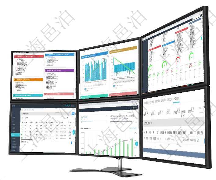 項(xiàng)目管理軟件市場營銷管理總經(jīng)理儀表盤銷售跟進(jìn)表包括項(xiàng)目、客戶、金額完成的進(jìn)度信息。進(jìn)度可包括2項(xiàng)目管理軟件商業(yè)計(jì)劃管理總經(jīng)理儀表盤商業(yè)計(jì)劃時(shí)間線可以動(dòng)態(tài)顯示公司發(fā)展歷史上的關(guān)鍵事件?，F(xiàn)金流項(xiàng)目管理軟件項(xiàng)目管理總經(jīng)理儀表盤可以查看1個(gè)月日均掙值、1個(gè)月日均新項(xiàng)目、1個(gè)月日均成本、1個(gè)會(huì)員或銷售通過項(xiàng)目管理軟件會(huì)員管理系統(tǒng)錄入會(huì)員充值流水后，系統(tǒng)會(huì)根據(jù)分潤配置自動(dòng)生成多級(jí)會(huì)員分項(xiàng)目管理軟件人力資源管理總經(jīng)理儀表盤統(tǒng)計(jì)顯示本月生產(chǎn)、創(chuàng)值、成本、發(fā)展。直接人力運(yùn)營摘要圖按照在項(xiàng)目管理軟件MES生產(chǎn)制造管理系統(tǒng)查詢加工執(zhí)行日志信息時(shí)，還返回了關(guān)聯(lián)的生產(chǎn)加工工序執(zhí)行日志