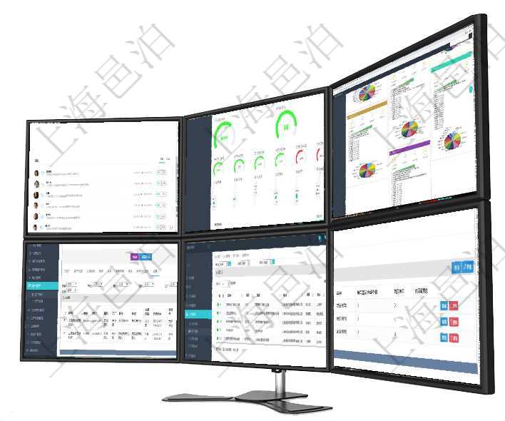 項(xiàng)目管理軟件現(xiàn)貨管理總經(jīng)理儀表盤可以查看1個(gè)月項(xiàng)目、1個(gè)月收入、1個(gè)月投資、1個(gè)月簽約、1年月項(xiàng)目管理軟件項(xiàng)目管理總經(jīng)理儀表盤可以查看1個(gè)月日均掙值、1個(gè)月日均新項(xiàng)目、1個(gè)月日均成本、1個(gè)項(xiàng)目管理軟件證券投資基金管理總經(jīng)理儀表盤可以查看基金進(jìn)度表，包括每個(gè)基金持倉(cāng)比率、年化收益、最對(duì)于設(shè)備類型的資產(chǎn)，在項(xiàng)目管理軟件資產(chǎn)管理系統(tǒng)中查詢資產(chǎn)配置信息，不僅返回資產(chǎn)配置的基本信息字項(xiàng)目管理軟件查詢公司部門列表返回的部門信息包括：名稱、代碼、描述、單位、經(jīng)理、地點(diǎn)、地址等。項(xiàng)目管理軟件的內(nèi)容管理集成了網(wǎng)站內(nèi)容發(fā)布模塊，可通過(guò)頻道維護(hù)內(nèi)容網(wǎng)站頁(yè)面的不同板塊。查詢頻道明