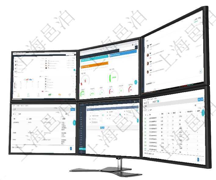 項目管理軟件市場營銷管理總經(jīng)理儀表盤市場管理包括：創(chuàng)意、試驗、市場、產(chǎn)品4類前端活動與項目、收項目管理軟件商業(yè)計劃管理總經(jīng)理儀表盤可以查看1個月日均新聯(lián)系客戶、1個月老客戶綜合滿意度、1個項目管理軟件人力資源管理總經(jīng)理儀表盤可以查看業(yè)務(wù)討論，比如業(yè)務(wù)溝通、資金流動，同時也可以查看預(yù)在項目管理軟件里可通過訂單管理系統(tǒng)查詢返回商品入庫流水列表信息，比如：入庫編號、入庫日期、入庫在項目管理軟件銷售報價管理系統(tǒng)，成本日志用于銷售之后實際執(zhí)行時跟蹤管理實際成本消耗，用于同報價項目管理軟件的內(nèi)容管理集成了網(wǎng)站內(nèi)容發(fā)布模塊，可通過頻道維護內(nèi)容網(wǎng)站頁面的不同板塊。頻道維護列