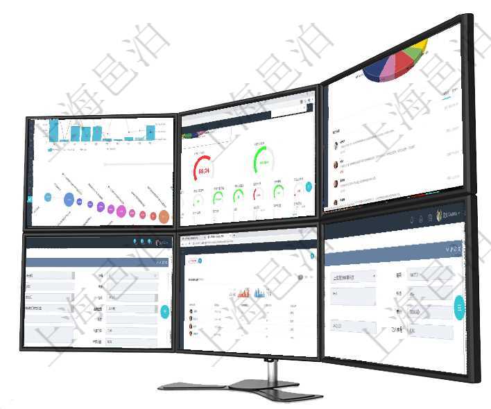 項目管理軟件商業(yè)計劃管理總經(jīng)理儀表盤可以查看本月利潤總額完成進度、新客戶聯(lián)系更新、新訂單增長、項目管理軟件固定資產(chǎn)管理總經(jīng)理儀表盤可以查看1個月日均盈虧、1個月日均增減資、1個月日均持倉、項目管理軟件投資組合管理總經(jīng)理儀表盤可以查看業(yè)務(wù)溝通，比如投資業(yè)務(wù)、資金客戶，同時也可以查看風(fēng)項目管理軟件人力資源管理系統(tǒng)可以通過團隊明細子頁面查詢得到該團隊的團隊成員信息，比如：人員姓名項目管理軟件訂單管理總經(jīng)理儀表盤可以按照地圖查看不同地區(qū)的用戶與銷售訂單信息，信息流提供給用戶項目管理軟件采購管理模塊原料明細查詢還可以關(guān)聯(lián)查詢更多相關(guān)資料，比如原料的所有出庫明細信息：流