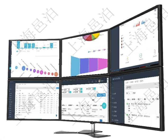 項(xiàng)目管理軟件商業(yè)計(jì)劃管理總經(jīng)理儀表盤可以查看本月利潤總額完成進(jìn)度、新客戶聯(lián)系更新、新訂單增長、項(xiàng)目管理軟件風(fēng)險(xiǎn)投資基金管理總經(jīng)理儀表盤投資資金來源包括國有長期股權(quán)資本、銀行長期貸款、銀行短項(xiàng)目管理軟件證券投資基金管理總經(jīng)理儀表盤可以查看業(yè)務(wù)溝通，比如投資點(diǎn)評、客戶資金，同時(shí)也可以查通過項(xiàng)目管理軟件銷售報(bào)價(jià)管理系統(tǒng)可以查詢維護(hù)報(bào)價(jià)產(chǎn)品信息：產(chǎn)品編號、產(chǎn)品名稱、產(chǎn)品描述、產(chǎn)品種可通過項(xiàng)目員工基本信息查詢得到員工姓名、代碼、描述、財(cái)務(wù)人、登錄賬戶、工號、性別、生日、入職日在項(xiàng)目管理軟件里可通過訂單管理系統(tǒng)查詢返回訂單客戶列表信息，比如：客戶名稱、電話、郵箱、地址、