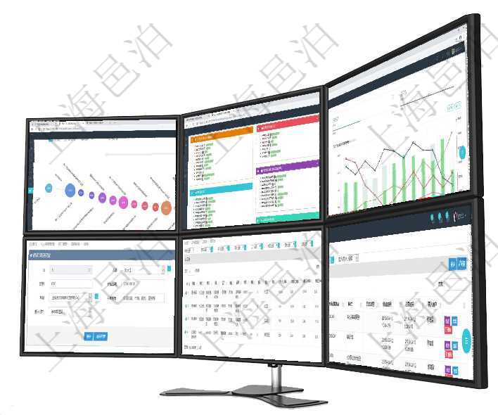 項(xiàng)目管理軟件商業(yè)計(jì)劃管理總經(jīng)理儀表盤商業(yè)計(jì)劃時(shí)間線可以動(dòng)態(tài)顯示公司發(fā)展歷史上的關(guān)鍵事件?，F(xiàn)金流項(xiàng)目管理軟件生產(chǎn)制造管理總經(jīng)理儀表盤可以查看生產(chǎn)項(xiàng)目進(jìn)度表，包括每個(gè)工廠不同產(chǎn)品生產(chǎn)目標(biāo)進(jìn)度、項(xiàng)目管理軟件生產(chǎn)制造管理總經(jīng)理儀表盤統(tǒng)計(jì)顯示本月生產(chǎn)、創(chuàng)值、成本、運(yùn)維。生產(chǎn)人力運(yùn)營摘要圖按照可以在項(xiàng)目管理軟件人力資源管理系統(tǒng)里修改項(xiàng)目經(jīng)驗(yàn)信息，比如：人員、序號(hào)、職務(wù)、開始日期、結(jié)束日在項(xiàng)目管理軟件MES生產(chǎn)制造管理系統(tǒng)查詢工種配置信息返回：單位、部門、團(tuán)隊(duì)、工廠、崗位、名稱、通過項(xiàng)目管理軟件人力資源管理系統(tǒng)可以查詢每個(gè)團(tuán)隊(duì)的所有團(tuán)隊(duì)成員的收支情況，也可以查詢得到每個(gè)員