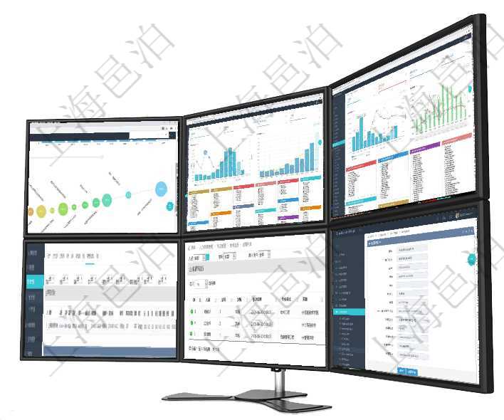 項目管理軟件商業(yè)計劃管理總經(jīng)理儀表盤商業(yè)計劃時間線可以動態(tài)顯示公司發(fā)展歷史上的關鍵事件?，F(xiàn)金流項目管理軟件倉庫管理總經(jīng)理儀表盤統(tǒng)計顯示本月的入庫件數(shù)、出庫件數(shù)、訂單金額、發(fā)貨批次。倉庫運營項目管理軟件項目管理總經(jīng)理儀表盤統(tǒng)計顯示本月的在建項目、新建任務、完成任務、項目掙值。業(yè)務運營在項目管理軟件資產(chǎn)管理系統(tǒng)中查詢資產(chǎn)配置信息，不僅返回資產(chǎn)配置的基本信息字段，還會返回庫存變化通過項目管理軟件人力資源管理系統(tǒng)可以查詢得到員工教育經(jīng)歷信息：人員、序號、學歷、畢業(yè)日期、專業(yè)在項目管理軟件訂單管理系統(tǒng)中，查詢客戶明細返回：客戶名稱、電話、郵箱、地址、聯(lián)系人、微信、統(tǒng)一