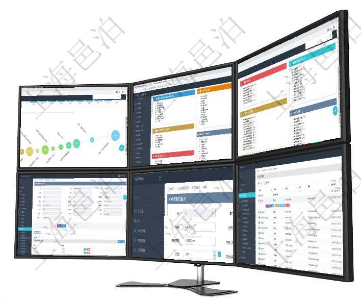 項(xiàng)目管理軟件商業(yè)計(jì)劃管理總經(jīng)理儀表盤商業(yè)計(jì)劃時(shí)間線可以動(dòng)態(tài)顯示公司發(fā)展歷史上的關(guān)鍵事件。現(xiàn)金流項(xiàng)目管理軟件財(cái)務(wù)核算管理總經(jīng)理儀表盤可以查看1個(gè)月日均收入、1個(gè)月日均支出、1個(gè)月日均應(yīng)收、1項(xiàng)目管理軟件人力資源管理總經(jīng)理儀表盤可以查看人力項(xiàng)目進(jìn)度表，包括每個(gè)公司不同部門部門年度目標(biāo)進(jìn)通過(guò)項(xiàng)目管理軟件財(cái)務(wù)管理模塊可以維護(hù)和查詢預(yù)算申請(qǐng)使用明細(xì)信息，比如：預(yù)算、序號(hào)、貨幣單位、申通過(guò)項(xiàng)目管理軟件人力資源管理可以修改職位描述信息，比如：?jiǎn)挝?、部門、標(biāo)題、優(yōu)先級(jí)、描述、年薪下用戶管理查詢可以查到項(xiàng)目管理軟件中的用戶信息列表，包括：用戶登錄代碼、名稱、手機(jī)、電話、郵箱、