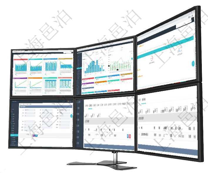 項目管理軟件商業(yè)計劃管理總經理儀表盤商業(yè)計劃現金流量表則動態(tài)顯示公司運營中不同投資項目商業(yè)計劃項目管理軟件風險投資基金管理總經理儀表盤統(tǒng)計顯示本月投資、變現、收入、支出。基金運營摘要圖按照項目管理軟件現貨管理總經理儀表盤可以查看現貨合同跟蹤進度表及對沖比率，包括每個框架合同及子合同通過項目管理軟件產品管理模塊可以維護和查詢產品資產負債明細信息，比如：單位、部門、團隊、名稱、在項目管理軟件MES生產制造管理系統(tǒng)查詢加工明細信息時，還返回了關聯的加工原料配置：序號、物資項目管理軟件人力資源管理模塊績效項目明細查詢還可以關聯查詢更多相關資料，比如績效評分明細：單位