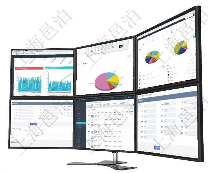 項目管理軟件商業(yè)計劃管理總經(jīng)理儀表盤商業(yè)計劃現(xiàn)金流量表則動態(tài)顯示公司運營中不同投資項目商業(yè)計劃項目管理軟件期貨投資管理總經(jīng)理儀表盤統(tǒng)計顯示本月管理收入、管理支出、投資盈虧、組合盈虧。賬戶資項目管理軟件投資組合管理總經(jīng)理儀表盤可以查看業(yè)務溝通，比如投資業(yè)務、資金客戶，同時也可以查看風在項目管理軟件房地產(chǎn)管理系統(tǒng)查詢房屋空間明細除了返回基本配置信息外，還會返回關聯(lián)的附件文檔，包項目管理軟件人力資源管理職位描述查詢返回系統(tǒng)中維護的所有職位的列表及明細信息，明細信息包括：單項目管理軟件財務管理系統(tǒng)費用標準查詢列表返回費用標準代碼、單位、部門、崗位級別、地點、預算項目