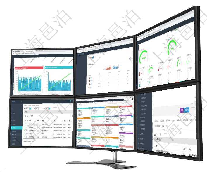 項(xiàng)目管理軟件商業(yè)計(jì)劃管理總經(jīng)理儀表盤商業(yè)計(jì)劃現(xiàn)金流量表則動(dòng)態(tài)顯示公司運(yùn)營中不同投資項(xiàng)目商業(yè)計(jì)劃項(xiàng)目管理軟件期貨投資管理總經(jīng)理儀表盤可以查看銷售經(jīng)理業(yè)績、客戶支持情況、訂單簽約統(tǒng)計(jì)、機(jī)房運(yùn)營項(xiàng)目管理軟件生產(chǎn)制造管理總經(jīng)理儀表盤可以查看1個(gè)月日均工時(shí)、1個(gè)月日均產(chǎn)量、1個(gè)月日均創(chuàng)值、1項(xiàng)目管理軟件查詢公司部門列表返回的部門信息包括：名稱、代碼、描述、單位、經(jīng)理、地點(diǎn)、地址等。項(xiàng)目管理軟件市場營銷管理總經(jīng)理儀表盤銷售跟進(jìn)表包括項(xiàng)目、客戶、金額完成的進(jìn)度信息。進(jìn)度可包括2項(xiàng)目管理軟件人力資源管理模塊員工基本信息資料明細(xì)查詢還可以關(guān)聯(lián)查詢更多相關(guān)資料，比如負(fù)責(zé)過的監(jiān)