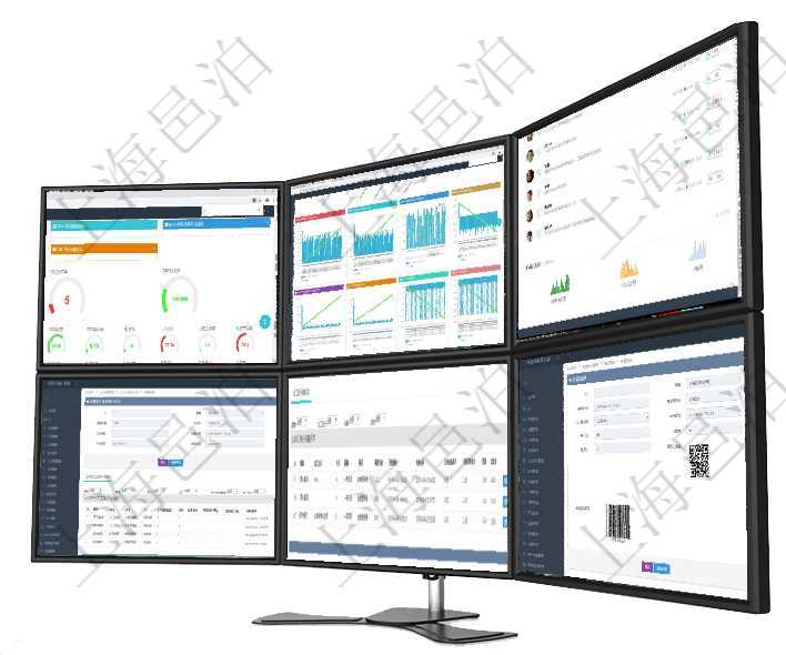 項(xiàng)目管理軟件商業(yè)計(jì)劃管理總經(jīng)理儀表盤可以查看1個(gè)月日均新聯(lián)系客戶、1個(gè)月老客戶綜合滿意度、1個(gè)項(xiàng)目管理軟件商業(yè)計(jì)劃管理總經(jīng)理儀表盤商業(yè)計(jì)劃現(xiàn)金流量表則動(dòng)態(tài)顯示公司運(yùn)營中不同投資項(xiàng)目商業(yè)計(jì)劃項(xiàng)目管理軟件投資組合管理總經(jīng)理儀表盤可以查看業(yè)務(wù)溝通，比如投資業(yè)務(wù)、資金客戶，同時(shí)也可以查看風(fēng)在項(xiàng)目管理軟件MES生產(chǎn)制造管理系統(tǒng)中查詢生產(chǎn)計(jì)劃執(zhí)行日志明細(xì)信息還會(huì)返回生產(chǎn)加工工序執(zhí)行日志在項(xiàng)目管理軟件MES生產(chǎn)制造管理系統(tǒng)查詢加工設(shè)備維護(hù)信息時(shí)，還返回了關(guān)聯(lián)的加工執(zhí)行設(shè)備日志：加在項(xiàng)目管理系統(tǒng)倉儲(chǔ)物流管理系統(tǒng)可以使用多種圖碼與編碼解碼方式管理物品、倉庫、物流跟蹤等數(shù)據(jù)，查