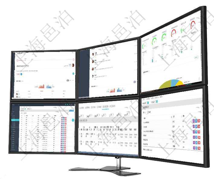 項(xiàng)目管理軟件商業(yè)計劃管理總經(jīng)理儀表盤討論區(qū)包括待處理和已批準(zhǔn)業(yè)務(wù)討論，決策、會議與行動區(qū)包括待項(xiàng)目管理軟件證券投資基金管理總經(jīng)理儀表盤可以查看業(yè)務(wù)溝通，比如投資點(diǎn)評、客戶資金，同時也可以查項(xiàng)目管理軟件固定資產(chǎn)管理總經(jīng)理儀表盤可以查看1個月日均虛擬基金數(shù)量、1個月日均虛擬資金、1個月項(xiàng)目管理軟件里查詢區(qū)域地點(diǎn)的時候可以使用多種查詢過濾條件與方法。上部的父區(qū)域和區(qū)域類型可直接在在項(xiàng)目管理軟件MES生產(chǎn)制造管理系統(tǒng)查詢加工執(zhí)行日志信息時，還返回了關(guān)聯(lián)的加工執(zhí)行工種工人日志在項(xiàng)目管理軟件人力資源模塊，查詢外包培訓(xùn)人員信息返回培訓(xùn)、人員及評價等。