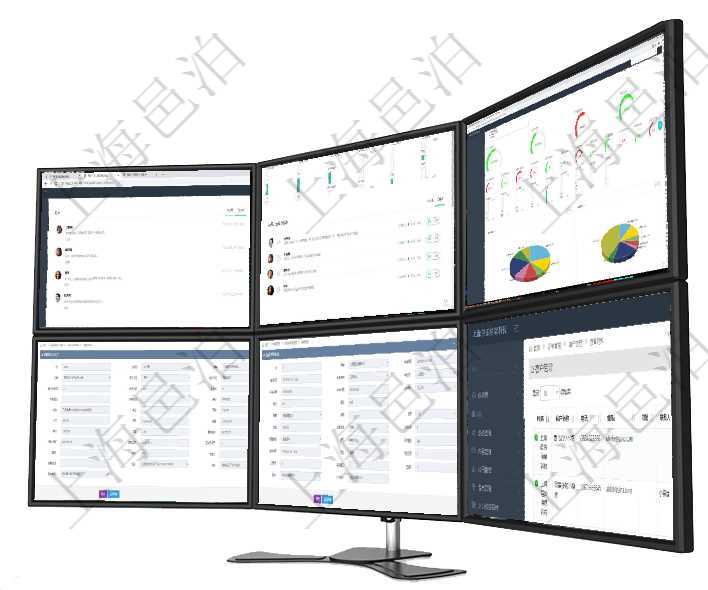 項(xiàng)目管理軟件商業(yè)計(jì)劃管理總經(jīng)理儀表盤討論區(qū)包括待處理和已批準(zhǔn)業(yè)務(wù)討論，決策、會(huì)議與行動(dòng)區(qū)包括待項(xiàng)目管理軟件商業(yè)計(jì)劃管理總經(jīng)理儀表盤可以查看1個(gè)月日均新聯(lián)系客戶、1個(gè)月老客戶綜合滿意度、1個(gè)項(xiàng)目管理軟件財(cái)務(wù)核算管理總經(jīng)理儀表盤可以調(diào)控多種參數(shù)指標(biāo)：預(yù)算偏差、超值比率、收入增長、支出增在項(xiàng)目管理軟件銷售報(bào)價(jià)維護(hù)明細(xì)查詢頁面，除了返回報(bào)價(jià)項(xiàng)目的基本信息字段外，還包括子報(bào)價(jià)項(xiàng)目：訂在項(xiàng)目管理軟件財(cái)務(wù)管理模塊查詢差旅申請(qǐng)明細(xì)信息時(shí)，返回相關(guān)信息：申請(qǐng)時(shí)間、審批時(shí)間、申請(qǐng)用戶、在項(xiàng)目管理軟件里可通過訂單管理系統(tǒng)查詢返回訂單客戶列表信息，比如：客戶名稱、電話、郵箱、地址、