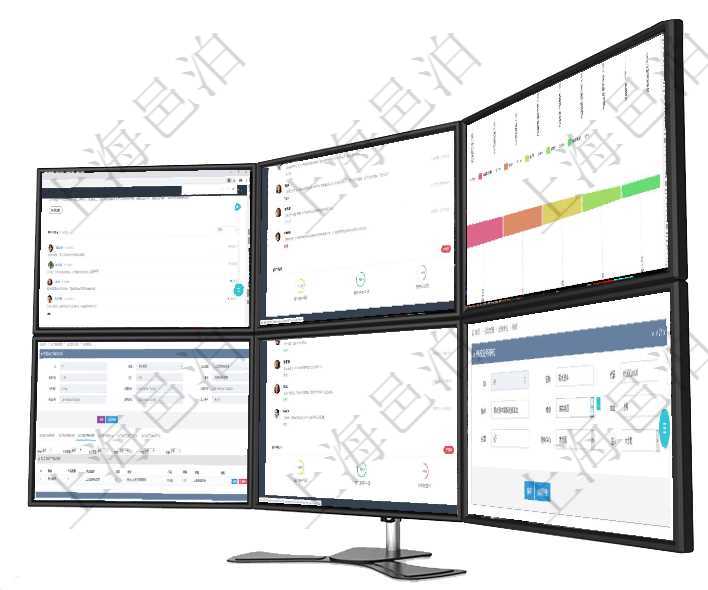 項(xiàng)目管理軟件商業(yè)計(jì)劃管理總經(jīng)理儀表盤可以查看銷售經(jīng)理績(jī)效與客戶支持情況，同時(shí)還可以查看訂單統(tǒng)計(jì)項(xiàng)目管理軟件投資組合管理總經(jīng)理儀表盤可以查看業(yè)務(wù)溝通，比如投資業(yè)務(wù)、資金客戶，同時(shí)也可以查看風(fēng)項(xiàng)目管理軟件市場(chǎng)營(yíng)銷管理總經(jīng)理儀表盤可以查看本月收入、市場(chǎng)投資、產(chǎn)品投資、項(xiàng)目投資。市場(chǎng)研發(fā)漏在項(xiàng)目管理軟件MES生產(chǎn)制造管理系統(tǒng)查詢加工執(zhí)行日志信息時(shí)，還返回了關(guān)聯(lián)的加工執(zhí)行產(chǎn)品日志：產(chǎn)項(xiàng)目管理軟件投資組合管理總經(jīng)理儀表盤可以查看業(yè)務(wù)溝通，比如投資業(yè)務(wù)、資金客戶，同時(shí)也可以查看風(fēng)項(xiàng)目管理軟件可以修改業(yè)務(wù)單位信息，比如：名稱、代碼、描述、地點(diǎn)、地址、是否內(nèi)部單位、財(cái)務(wù)中心分