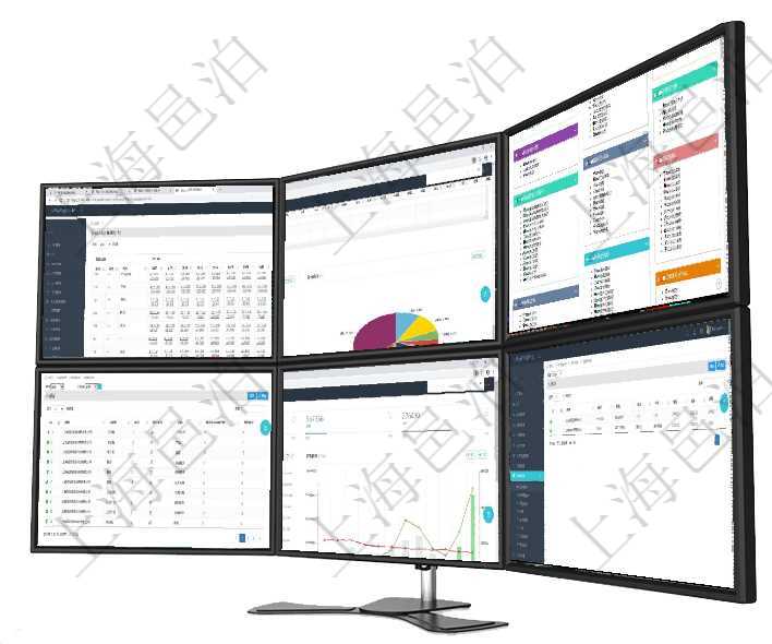 項目管理軟件商業(yè)計劃管理總經(jīng)理儀表盤可以查看現(xiàn)金項目日程計劃，左邊常規(guī)信息包括現(xiàn)金項目不同層級項目管理軟件風(fēng)險投資基金管理總經(jīng)理儀表盤投資資金來源包括國有長期股權(quán)資本、銀行長期貸款、銀行短項目管理軟件倉庫管理總經(jīng)理儀表盤可以查看庫位容量進度表，包括每個倉庫不同庫柜類別已用容量進度條項目管理軟件的內(nèi)容管理集成了網(wǎng)站內(nèi)容發(fā)布模塊，可通過頻道維護內(nèi)容網(wǎng)站頁面的不同板塊。頻道維護列項目管理軟件財務(wù)核算管理總經(jīng)理儀表盤可以查看預(yù)算項目進度表，包括每個預(yù)算項目不同預(yù)算子項目進度在項目管理軟件里可通過采購管理系統(tǒng)查詢返回采購原料信息，比如：原料編號、名稱、描述、種類、單價