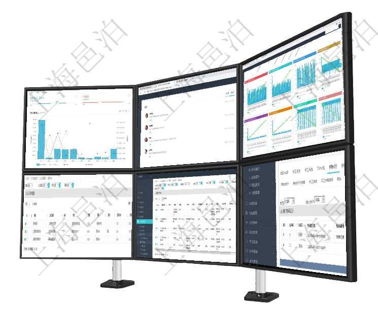 項目管理軟件訂單管理總經理儀表盤可以查看本月利潤總額、本月新聯(lián)系、本月新訂單、本月新用戶。通過項目管理軟件商業(yè)計劃管理總經理儀表盤討論區(qū)包括待處理和已批準業(yè)務討論，決策、會議與行動區(qū)包括待項目管理軟件商業(yè)計劃管理總經理儀表盤商業(yè)計劃現(xiàn)金流量表則動態(tài)顯示公司運營中不同投資項目商業(yè)計劃在項目管理軟件MES生產制造管理系統(tǒng)查詢加工租用配置列表時返回：加工配置、序號、物資、數(shù)量、容項目管理軟件人力資源管理團隊管理查看列表可以查詢到團隊檔案詳細信息，比如：上級團隊、序號、團隊項目管理軟件人力資源管理模塊員工基本信息資料明細查詢還可以關聯(lián)查詢更多相關資料，比如員工教育經