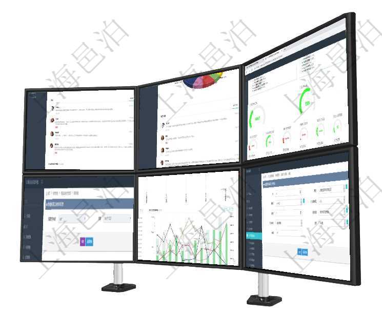 項目管理軟件訂單管理總經(jīng)理儀表盤可以查看1個月日均新聯(lián)系客戶、1個月老客戶綜合滿意度、1個月日項目管理軟件證券投資基金管理總經(jīng)理儀表盤可以查看業(yè)務(wù)溝通，比如投資點評、客戶資金，同時也可以查項目管理軟件項目管理總經(jīng)理儀表盤可以查看1個月日均工時、1個月日均人數(shù)、1個月日均創(chuàng)值、1個月查詢項目管理軟件財務(wù)管理系統(tǒng)預(yù)算實際使用發(fā)票信息時返回：預(yù)算使用申請、發(fā)票信息及金額。項目管理軟件市場營銷管理總經(jīng)理儀表盤銷售漏斗圖包括：(1).客戶線索;(2).意向客戶;(3)在項目管理軟件人力資源管理模塊，創(chuàng)建績效評分明細(xì)時可以選擇或填寫單位、部門、期間、人力資源類型