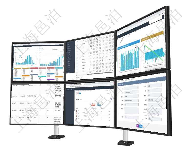 項目管理軟件倉庫管理總經理儀表盤統(tǒng)計顯示本月的入庫件數(shù)、出庫件數(shù)、訂單金額、發(fā)貨批次。倉庫運營項目管理軟件商業(yè)計劃管理總經理儀表盤可以查看現(xiàn)金項目日程計劃，左邊常規(guī)信息包括現(xiàn)金項目不同層級項目管理軟件商業(yè)計劃管理總經理儀表盤商業(yè)計劃現(xiàn)金流量表則動態(tài)顯示公司運營中不同投資項目商業(yè)計劃項目管理軟件人力資源管理職位描述查詢返回系統(tǒng)中維護的所有職位的列表及明細信息，明細信息包括：單項目管理軟件期貨投資管理總經理儀表盤可以查看銷售經理業(yè)績、客戶支持情況、訂單簽約統(tǒng)計、機房運營項目管理軟件人力資源管理系統(tǒng)可以通過團隊明細子頁面查詢得到該團隊的子團隊信息，比如：子團隊名稱