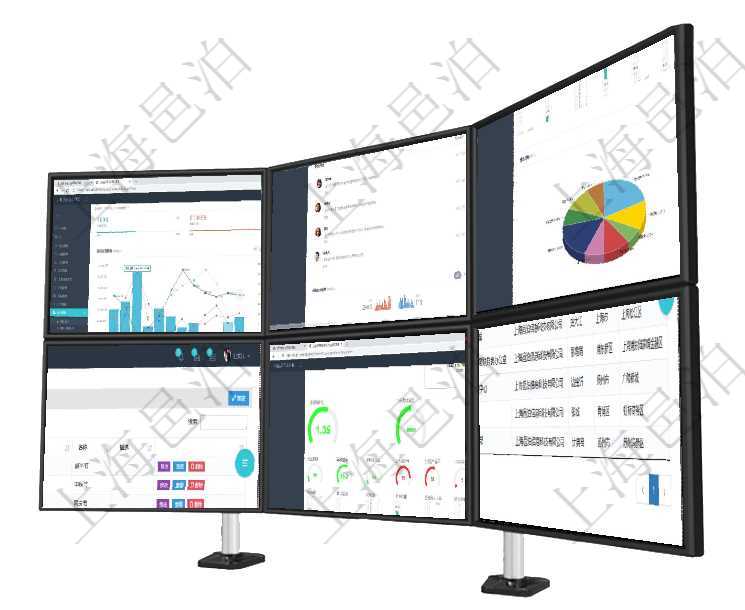 項目管理軟件項目管理總經(jīng)理儀表盤項目收支圖按照水平時間軸顯示月度項目掙值、新簽項目、待完成項目項目管理軟件證券投資基金管理總經(jīng)理儀表盤可以查看業(yè)務(wù)溝通，比如投資點評、客戶資金，同時也可以查項目管理軟件固定資產(chǎn)管理總經(jīng)理儀表盤可以查看1個月日均盈虧、1個月日均增減資、1個月日均持倉、項目管理軟件節(jié)假日管理查詢返回節(jié)假日詳細(xì)信息，比如：休息日、是否調(diào)換工作日、工作日、節(jié)假日名稱項目管理軟件固定資產(chǎn)管理總經(jīng)理儀表盤可以查看1個月日均盈虧、1個月日均增減資、1個月日均持倉、項目管理軟件查詢公司部門列表返回的部門信息包括：名稱、代碼、描述、單位、經(jīng)理、地點、地址等。
