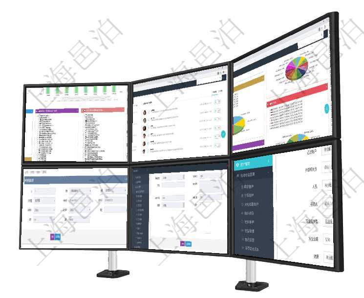 項目管理軟件項目管理總經(jīng)理儀表盤項目收支圖按照水平時間軸顯示月度項目掙值、新簽項目、待完成項目項目管理軟件證券投資基金管理總經(jīng)理儀表盤可以查看業(yè)務(wù)溝通，比如投資點評、客戶資金，同時也可以查項目管理軟件投資組合管理總經(jīng)理儀表盤可以查看投資組合虛擬基金池進度表，包括每個組合不同資產(chǎn)基金通過項目管理軟件財務(wù)管理模塊可以維護和查詢預(yù)算變更明細(xì)信息，比如：預(yù)算、對方預(yù)算、申請時間、生項目管理軟件人力資源管理模塊員工基本信息資料明細(xì)查詢還可以關(guān)聯(lián)查詢更多相關(guān)資料，比如員工技能明項目管理軟件倉儲物流運輸可以通過和任務(wù)關(guān)聯(lián)來建立與項目及任務(wù)的關(guān)系，同時還可以維護更多信息資料