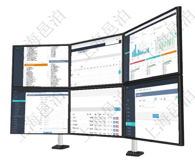 項目管理軟件項目管理總經(jīng)理儀表盤可以查看項目進度表，包括每個項目不同任務完成的進度條。項目管理軟件風險投資基金管理總經(jīng)理儀表盤可以查看項目投資運營日程圖。圖表左邊包括投資項目與子項項目管理軟件證券投資基金管理總經(jīng)理儀表盤統(tǒng)計顯示本月管理資金規(guī)模、新增客戶、客戶留存率、投資增用戶初次使用項目管理軟件的時候，可以創(chuàng)建自己在項目管理軟件中的個人信息，比如：用戶名稱、在項目管理軟件銷售報價管理系統(tǒng)查詢返回的功能報價配置信息，還包括它的子功能特性報價配置數(shù)據(jù)：序在項目管理軟件人力資源管理模塊，創(chuàng)建監(jiān)督人員時填寫監(jiān)督、人員、項次及總結。
