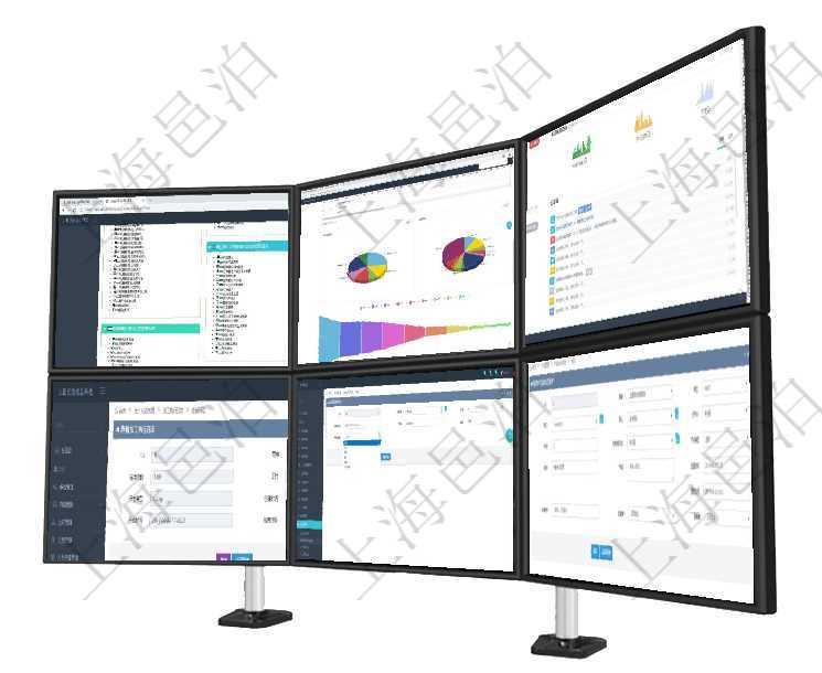 項目管理軟件項目管理總經(jīng)理儀表盤可以查看項目任務(wù)進度表，包括每個項目不同任務(wù)完成的進度條，項目項目管理軟件風險投資基金管理總經(jīng)理儀表盤投資資金來源包括國有長期股權(quán)資本、銀行長期貸款、銀行短項目管理軟件期貨投資管理總經(jīng)理儀表盤可以查看銷售經(jīng)理業(yè)績、客戶支持情況、訂單簽約統(tǒng)計、機房運營在項目管理軟件MES生產(chǎn)制造管理系統(tǒng)查詢加工執(zhí)行日志信息時，還返回了關(guān)聯(lián)的生產(chǎn)加工工序執(zhí)行日志在項目管理軟件會計管理模塊，修改資源單位的時候可以修改的字段信息有：父資源、序號、創(chuàng)建時間、資在項目管理軟件產(chǎn)品管理模塊修改產(chǎn)品結(jié)點維護的時候，可以編輯修改：單位、部門、團隊、父節(jié)點、序號