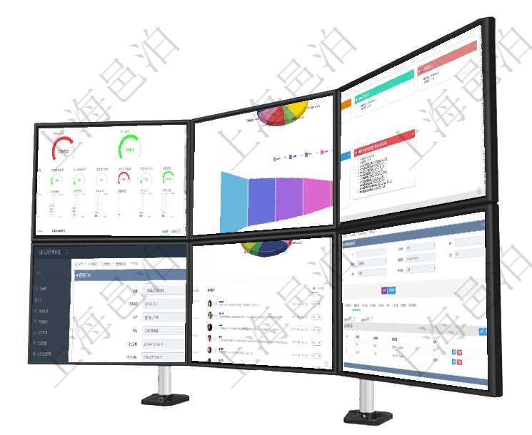 項(xiàng)目管理軟件項(xiàng)目管理總經(jīng)理儀表盤可以查看1個(gè)月日均掙值、1個(gè)月日均新項(xiàng)目、1個(gè)月日均成本、1個(gè)項(xiàng)目管理軟件風(fēng)險(xiǎn)投資基金管理總經(jīng)理儀表盤投資資金來源包括國有長期股權(quán)資本、銀行長期貸款、銀行短項(xiàng)目管理軟件風(fēng)險(xiǎn)投資基金管理總經(jīng)理儀表盤可以查看基金募資進(jìn)度表，包括基金資金期限及募資進(jìn)度。同項(xiàng)目管理軟件訂單管理模塊，查詢訂單輸入明細(xì)的時(shí)候，返回：訂單編號、客戶、商品、訂貨日期、交貨日項(xiàng)目管理軟件財(cái)務(wù)核算管理總經(jīng)理儀表盤可以查看業(yè)務(wù)溝通信息，比如預(yù)算報(bào)銷、收付發(fā)票，同時(shí)也可以查項(xiàng)目管理軟件會(huì)計(jì)管理模塊資源單位維護(hù)查詢還可以關(guān)聯(lián)查詢更多相關(guān)資料，比如資源匯率：買資源、賣資