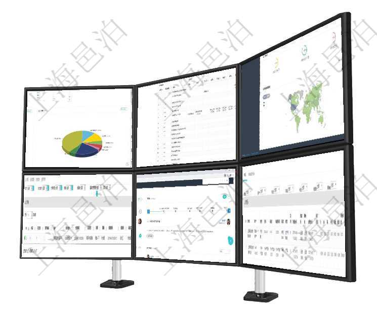 項(xiàng)目管理軟件財(cái)務(wù)核算管理總經(jīng)理儀表盤可以調(diào)控多種參數(shù)指標(biāo)：預(yù)算偏差、超值比率、收入增長(zhǎng)、支出增項(xiàng)目管理軟件風(fēng)險(xiǎn)投資基金管理總經(jīng)理儀表盤可以查看項(xiàng)目投資運(yùn)營日程圖。圖表左邊包括投資項(xiàng)目與子項(xiàng)項(xiàng)目管理軟件財(cái)務(wù)核算管理總經(jīng)理儀表盤可以查看銷售經(jīng)理業(yè)績(jī)統(tǒng)計(jì)、客戶支持情況、訂單統(tǒng)計(jì)及機(jī)房運(yùn)營在項(xiàng)目管理軟件會(huì)計(jì)管理系統(tǒng)里，可通過交易維護(hù)列表返回的信息有合同、日記簿、是否模板、賬戶、對(duì)方項(xiàng)目管理軟件財(cái)務(wù)核算管理總經(jīng)理儀表盤可以查看公司發(fā)展里程碑、公司事件時(shí)間線、銷售經(jīng)理業(yè)績(jī)統(tǒng)計(jì)、在項(xiàng)目管理軟件倉儲(chǔ)物流管理系統(tǒng)中查詢庫存明細(xì)信息的時(shí)候除了返回庫存基本字段信息，還會(huì)返回關(guān)聯(lián)的