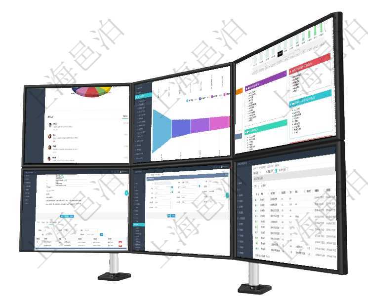 項目管理軟件財務核算管理總經(jīng)理儀表盤可以查看業(yè)務溝通信息，比如預算報銷、收付發(fā)票，同時也可以查項目管理軟件市場營銷管理總經(jīng)理儀表盤可以查看本月收入、市場投資、產(chǎn)品投資、項目投資。市場研發(fā)漏項目管理軟件財務核算管理總經(jīng)理儀表盤統(tǒng)計顯示本月收入、支出、應收、應付。整體運營摘要圖按照水平項目管理軟件項目管理模塊任務維護明細查詢還可以關(guān)聯(lián)查詢更多相關(guān)資料，比如任務日志：資源類型、統(tǒng)通過項目管理軟件財務管理系統(tǒng)，可以修改差旅標準信息字段數(shù)據(jù)：差旅標準代碼、單位、部門、崗位級別在項目管理軟件MES生產(chǎn)制造管理系統(tǒng)查詢加工執(zhí)行日志列表時返回：加工配置、連續(xù)次數(shù)、工時、備注