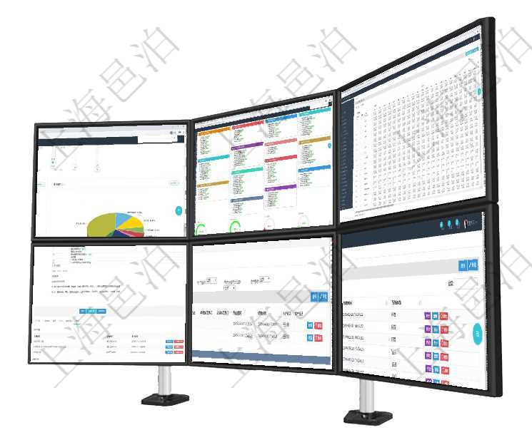 項(xiàng)目管理軟件財(cái)務(wù)核算管理總經(jīng)理儀表盤(pán)可以查看業(yè)務(wù)溝通信息，比如預(yù)算報(bào)銷(xiāo)、收付發(fā)票，同時(shí)也可以查項(xiàng)目管理軟件生產(chǎn)制造管理總經(jīng)理儀表盤(pán)可以查看生產(chǎn)項(xiàng)目進(jìn)度表，包括每個(gè)工廠不同產(chǎn)品生產(chǎn)目標(biāo)進(jìn)度、項(xiàng)目管理軟件商業(yè)計(jì)劃管理總經(jīng)理儀表盤(pán)可以查看現(xiàn)金項(xiàng)目日程計(jì)劃，左邊常規(guī)信息包括現(xiàn)金項(xiàng)目不同層級(jí)項(xiàng)目管理軟件項(xiàng)目管理模塊任務(wù)維護(hù)明細(xì)查詢還可以關(guān)聯(lián)查詢更多相關(guān)資料，比如任務(wù)附件文檔資料，可以在項(xiàng)目管理軟件MES生產(chǎn)制造管理系統(tǒng)中查詢生產(chǎn)加工工序配置還會(huì)返回生產(chǎn)加工工序執(zhí)行日志明細(xì)：?jiǎn)雾?xiàng)目管理軟件里查詢區(qū)域地點(diǎn)的時(shí)候可以使用多種查詢過(guò)濾條件與方法。上部的父區(qū)域和區(qū)域類(lèi)型可直接在