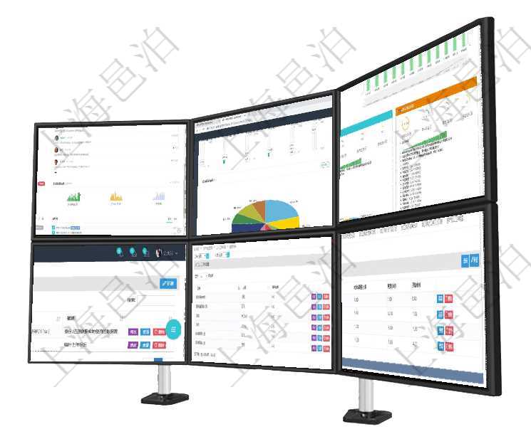 項(xiàng)目管理軟件財(cái)務(wù)核算管理總經(jīng)理儀表盤可以查看公司發(fā)展里程碑、公司事件時(shí)間線、銷售經(jīng)理業(yè)績統(tǒng)計(jì)、項(xiàng)目管理軟件投資組合管理總經(jīng)理儀表盤可以查看業(yè)務(wù)溝通，比如投資業(yè)務(wù)、資金客戶，同時(shí)也可以查看風(fēng)項(xiàng)目管理軟件證券投資基金管理總經(jīng)理儀表盤統(tǒng)計(jì)顯示本月管理資金規(guī)模、新增客戶、客戶留存率、投資增項(xiàng)目管理軟件可以使用系統(tǒng)參數(shù)來配置個(gè)性化的部署，查詢系統(tǒng)參數(shù)頁面返回參數(shù)名稱、參數(shù)值及參數(shù)描述在項(xiàng)目管理軟件MES生產(chǎn)制造管理系統(tǒng)查詢工人工種設(shè)置可以查詢每個(gè)工種配置的工人，也可以查詢每個(gè)在項(xiàng)目管理軟件MES生產(chǎn)制造管理系統(tǒng)查詢加工明細(xì)信息時(shí)，還返回了關(guān)聯(lián)的加工設(shè)備配置：序號(hào)、設(shè)備