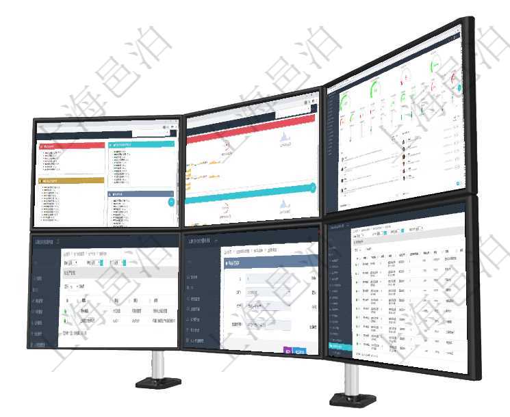 項目管理軟件人力資源管理總經(jīng)理儀表盤可以查看人力項目進度表，包括每個公司不同部門部門年度目標進項目管理軟件現(xiàn)貨管理總經(jīng)理儀表盤可以查看現(xiàn)貨合同跟蹤進度表及對沖比率，包括每個框架合同及子合同項目管理軟件訂單管理總經(jīng)理儀表盤可以查看1個月日均新聯(lián)系客戶、1個月老客戶綜合滿意度、1個月日在項目管理軟件MES生產(chǎn)制造管理系統(tǒng)中查詢生產(chǎn)計劃列表返回單位、部門、名稱、代碼、描述、周期天在項目管理軟件倉儲物流管理系統(tǒng)中查詢庫存明細信息的時候除了返回庫存基本字段信息，還會返回關聯(lián)的在項目管理軟件銷售報價管理系統(tǒng)中，服務可以通過組合任務來定制裁剪報價，查詢服務任務時返回信息有